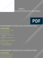 PART-2 Comparison of Peb With Civil Building