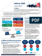 Workforce 2020: The Looming Talent Crisis