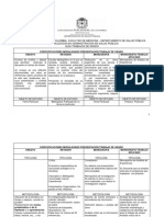 Cuadro Modalidades Trabajo de Grado