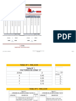 Densidad de Muros - Lixmath Pc3bablico