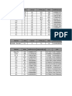 Trecho L. Real L Virtual L. TOTAL (M) Peso VAZÃO (Q L/S)