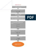 Diagrama para Graficar P-X-Y y T-X-Y