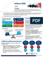 Workforce 2020: The Looming Talent Crisis