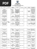 Oplan-BalikEskwela-Plan-of-Activities3