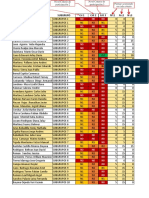 ReporteNotas-ParticipacionTC-Cal3-GR1-Semana3.pdf