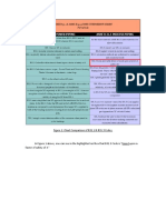 B31.3 Safety Factor PDF