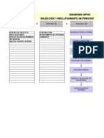 Diagrama Sipoc - Area de Recursos Humanos