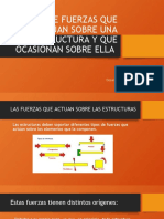 Tipos de Fuerzas Que Actuan Sobre Una Estructura