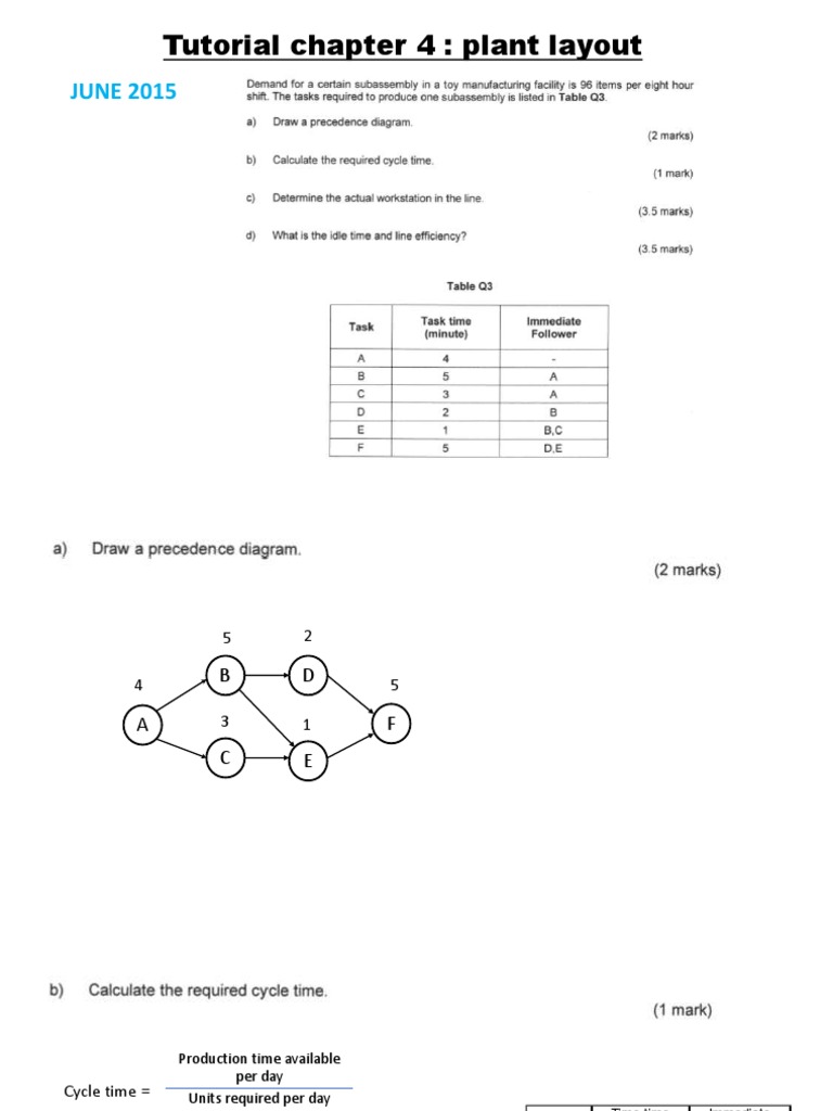 Plant Layout Optimization Tutorial | PDF | Computing And Information ...