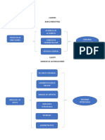 Tarea de Sistema de Gestion de La Calidad