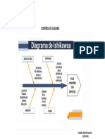 Diagrama de Ishikawua Control de Calida