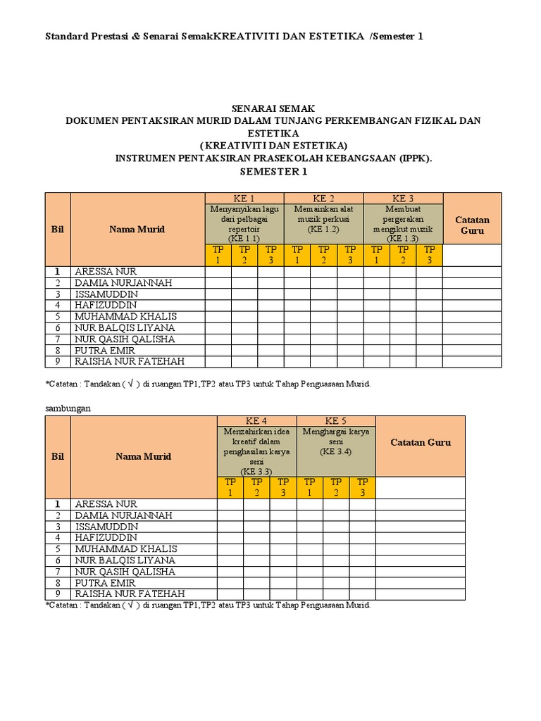 Senarai Semak Spi Kreativiti Sem 1 By Cikgu Salwa