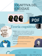 Teoria cognitiva del aprendizaje (1).pdf