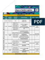 Cronograma induccion gestion logistica.pdf