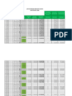 05-18 - 2020 Sunno Lista de Precios - Ventas PDF