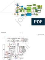 HCD-ECL77BT/ECL99BT Block Diagram and Schematic Sections