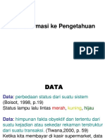 Informasi-Ke-Pengetahuan