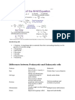 Differences Between Prokaryotic and Eukaryotic Cells