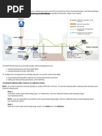 Linksys Official Support - Configuring An Access Point As A Wireless Repeater