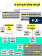 16-0658 Importancia y Requisitos de La Fotografía Clínica en Odontología PDF