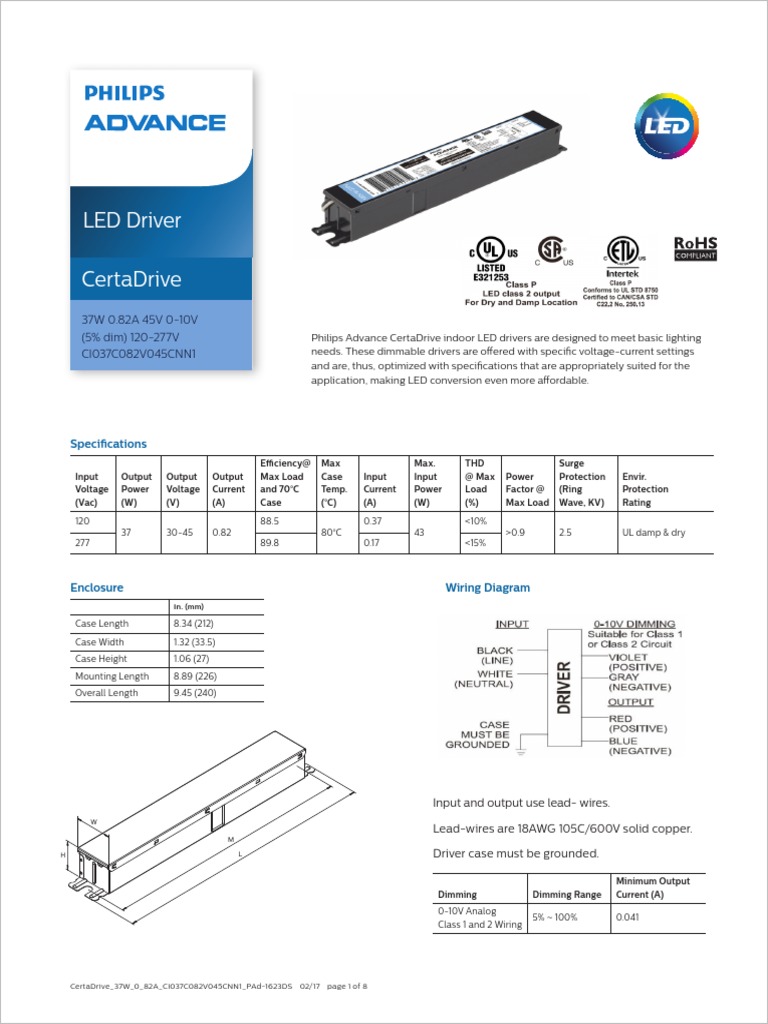 Led Driver Certadrive: 37W 0.82A 45V 0-10V (5% Dim) 120-277V ...
