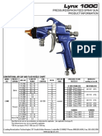 Lynx 100C Part Sheet