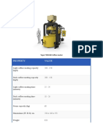 Property Value: Light Coffee Roasting Capacity (KG/H)