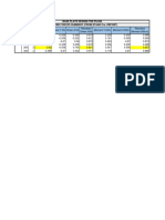 Base Plate Design For Ps-026 Beam End Forces Summary (From Staad Pro. Report)