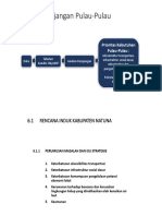 Analisis Kesenjangan