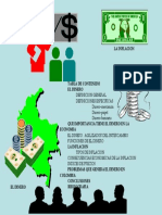 Presentación DINERO EN LA ECONOMIA COLOMBIANA