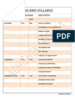 Pre Rmo Syllabus PDF