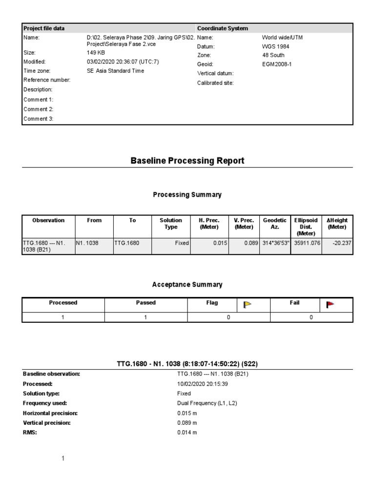 Baseline Processing Report Summary | PDF | Applied And ...