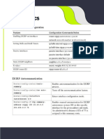 EIGRP Basics Configuration