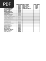 Name of Students Student Number Name of Students Student Number