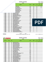 Ranking Nacional 2020: 1 Er Sem. 2020