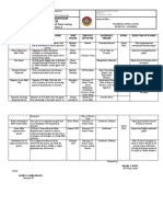 2019 School Intervention Plan in Cip Project SUMA (Solving and Understanding Mathematical Analysis)