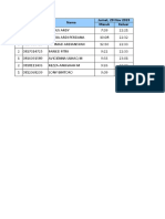 Rekab Absensi Lembur 29-30nov19