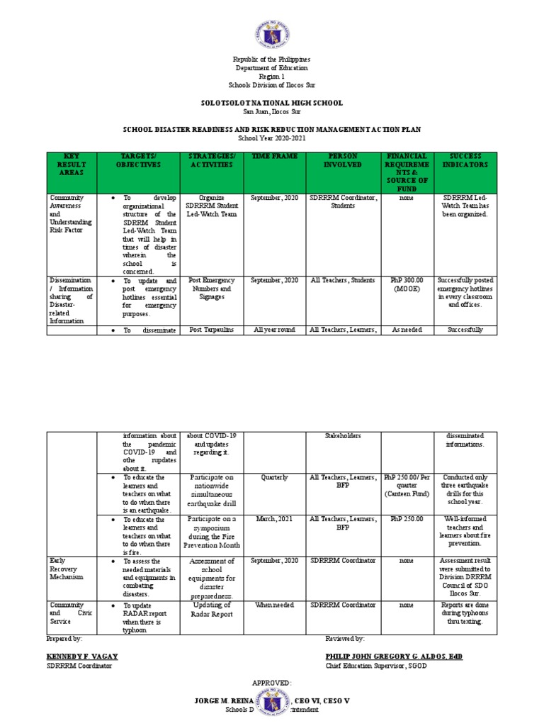 School Disaster Management Action Plan | PDF | Behavior Modification ...