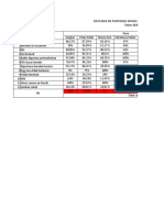 Data Base IKS Puskesmas