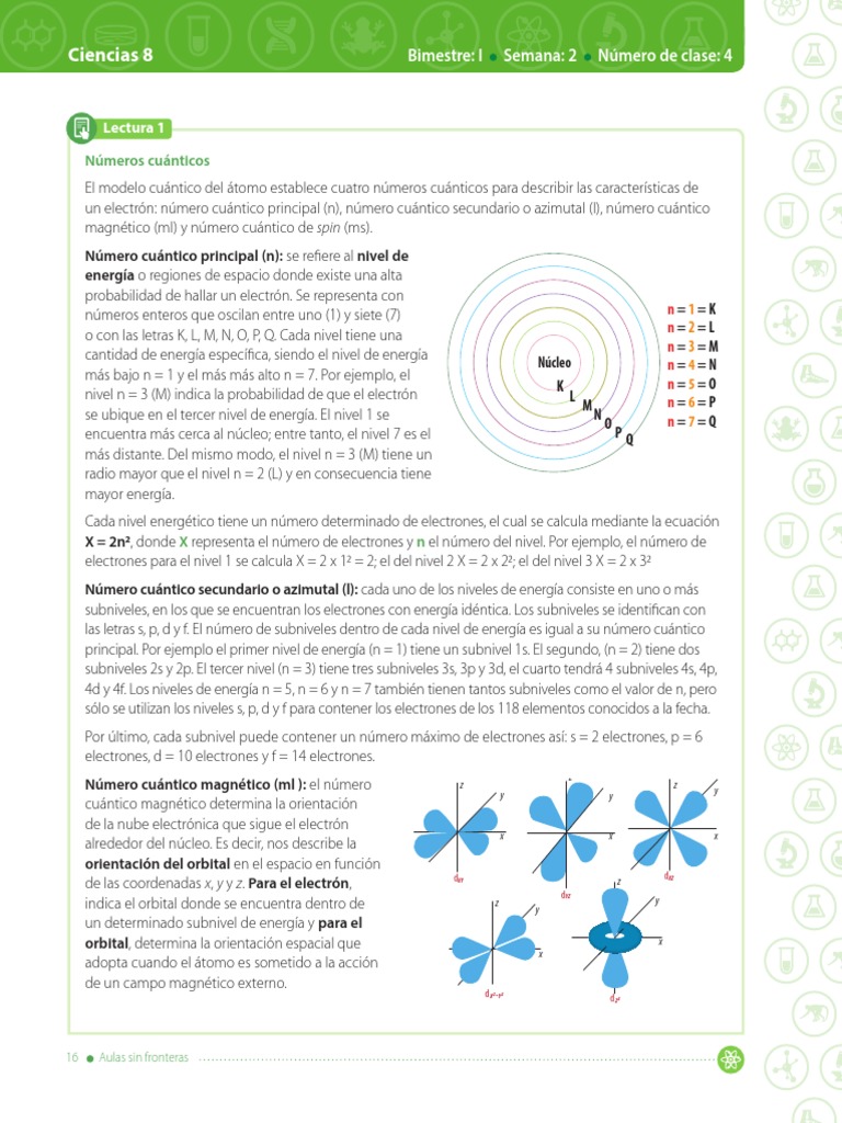 Actividad 1. Números Cuánticos | PDF | Configuración electronica ...