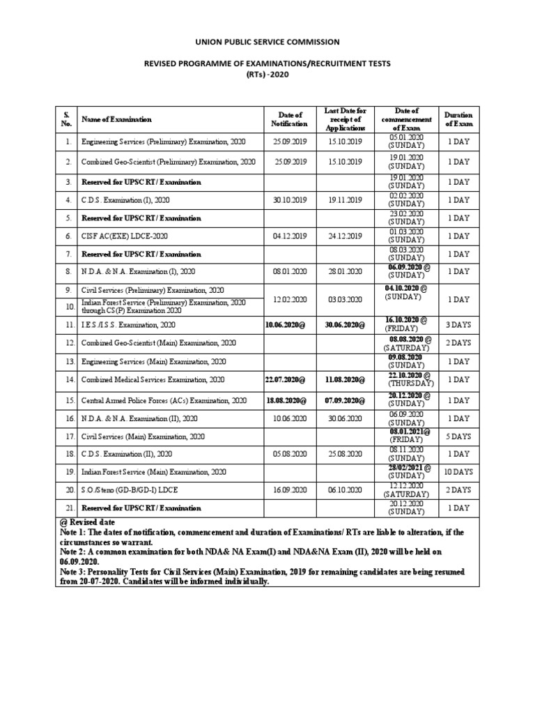 Upsc Revised Calendar 2025 Pdf 