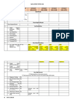 (PT SMS) Data Entry Untuk OSS