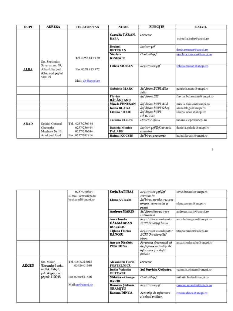 Date de Contact OCPI BCPI | PDF