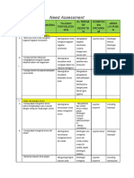 Contoh Tabel Need Assessment