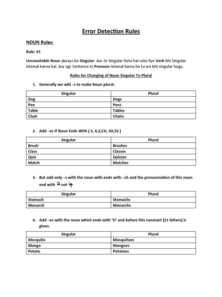 Error Detection Rules PDF Grammatical Number Noun