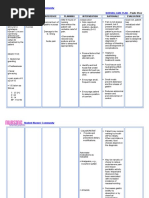 Nursing Care Plan Peptic Ulcer