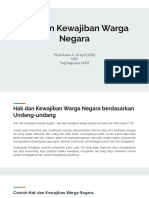 Hak Dan Kewajiban Warga Negara