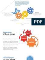 Cloud Infographic