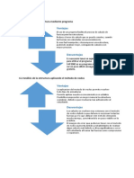 Vectorial Conclusiones