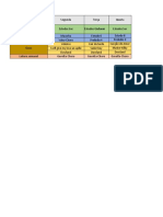 Planejamento Semanal